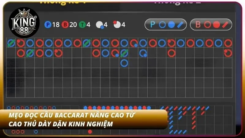 Mẹo Thắng Casino King88: Công Thức Kelly, RTP Cao Và Soi Cầu 3 Theo dõi lịch sử kết quả của các ván bài giúp người chơi phán đoán chính xác